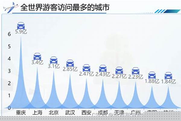 2018年你最多的游戏是什么