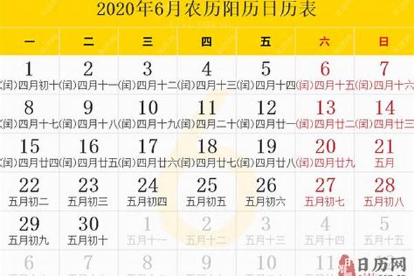 2020年农历10.29是星期几