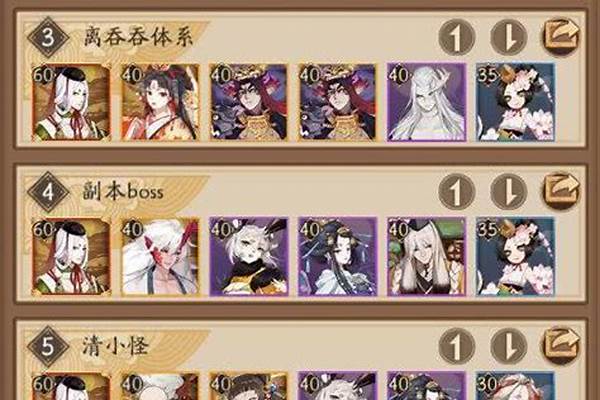 2021阴阳师副本必练式神顺序