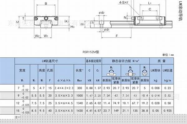 5pc什么意思