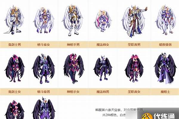 DNF天空套明码标价,8件高级时装100