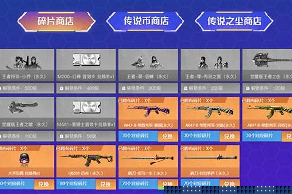 cf多少荣誉点图标能到七级