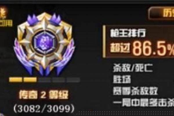 cf王者夺宝值得抽吗