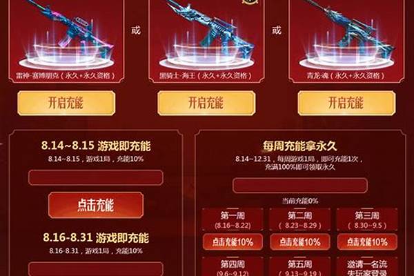 cf穿越火线手游8周年钥匙怎么用