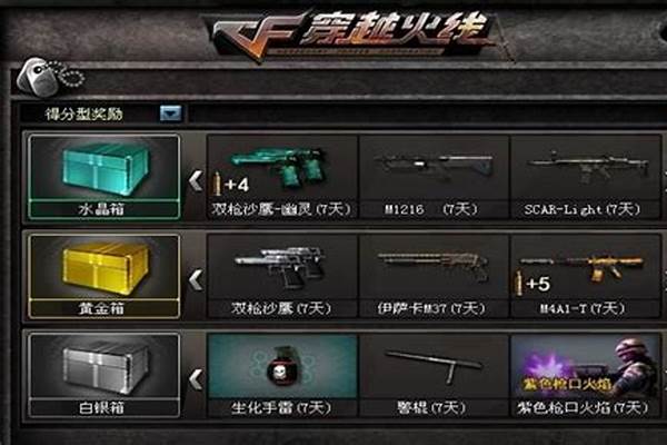 cf英雄钥匙是永久的吗_cf卡钥匙有什么用