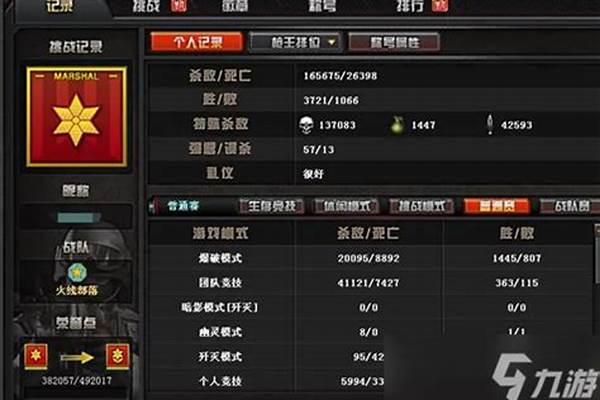 cf荣誉元首怎么升到5级