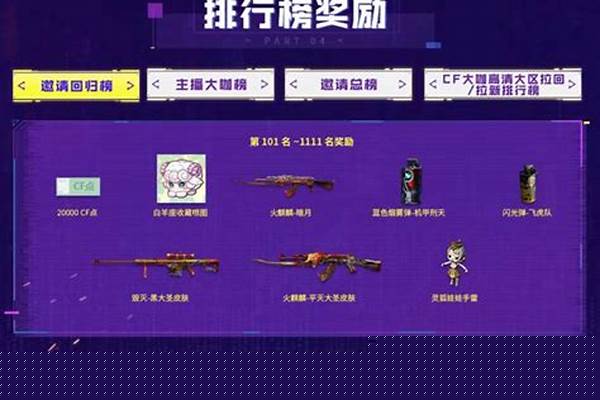 cf赛季奖励怎么领取_cf高清赛季奖励生化武器到哪里领