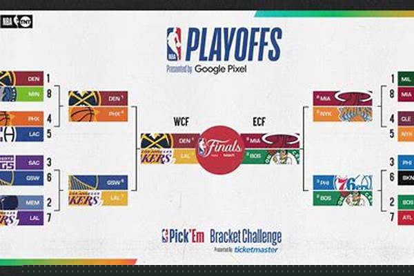 nba全明星赛在线直播
