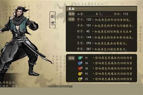 下一站江湖剑修攻略_这就是江湖剑法后期攻略