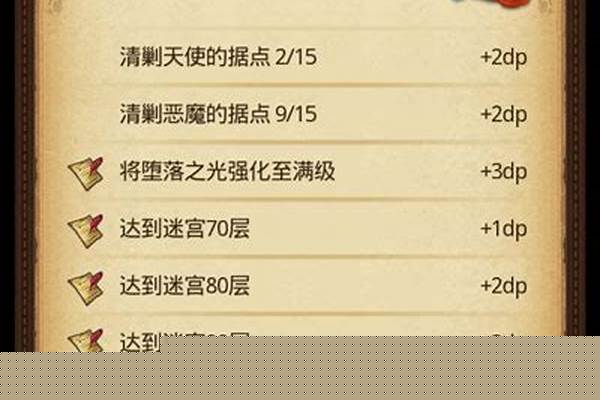 不思议迷宫地狱边境野兽的牙齿怎么获得