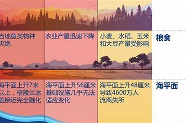为什么cf的战俘进不去