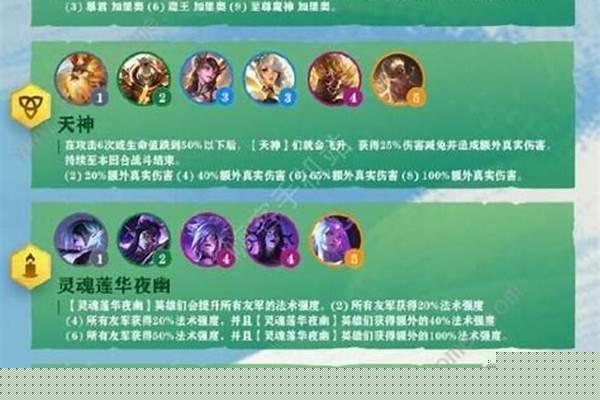 云顶之奕6夜幽阵容-云顶之弈6神射手阵容2021