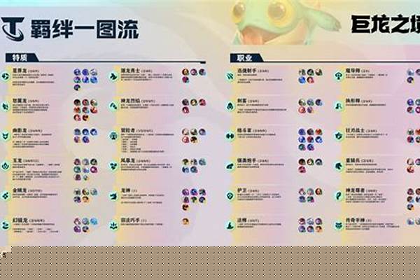 云顶如何看棋子信息