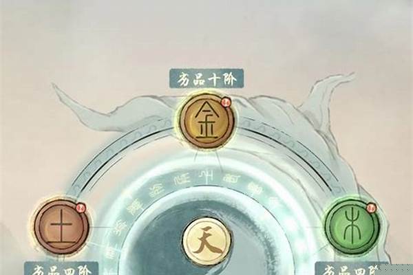 修真是否是存在的