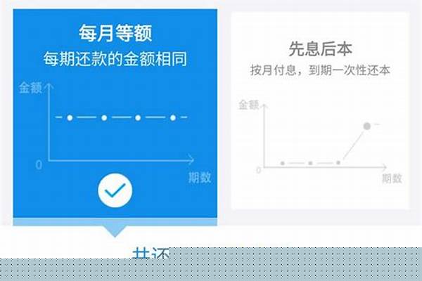 借10000元，利息2厘，借2个月，求应