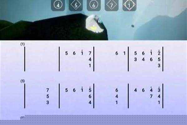 光遇小风琴怎么弹_有高自由度的游戏推荐吗