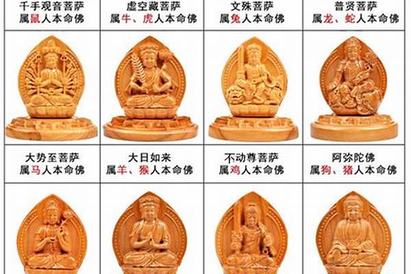 八大守护神兽排名