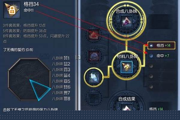 剑灵八卦怎么强化