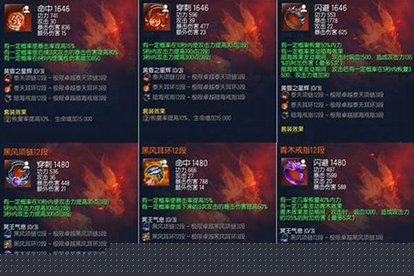 剑灵哪个成长硬币_求解电视互动体感游戏机多少钱