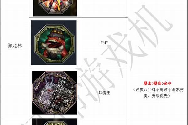 剑灵天狼牌怎么获得