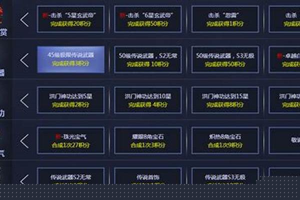 剑灵成长特权活动积分怎么兑换_剑灵武器成长石如何获得