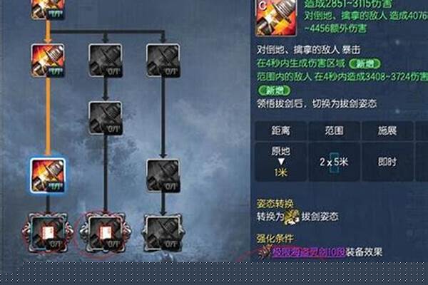剑灵物品洪门点数怎么加