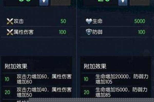 剑灵直升55后，新手剑士，刷副本的顺序p