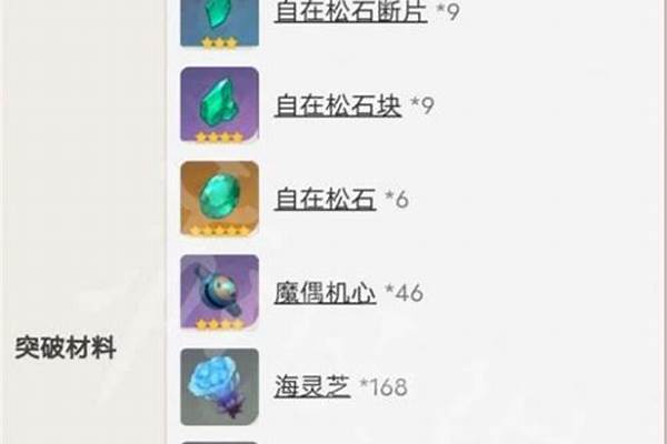 原神万叶培养需要的材料