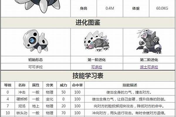 口袋妖怪复刻可可多拉怎么样,值得培养吗