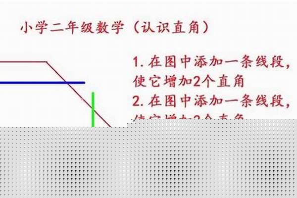 在长方形中画两条线,把长方形分成三个直角
