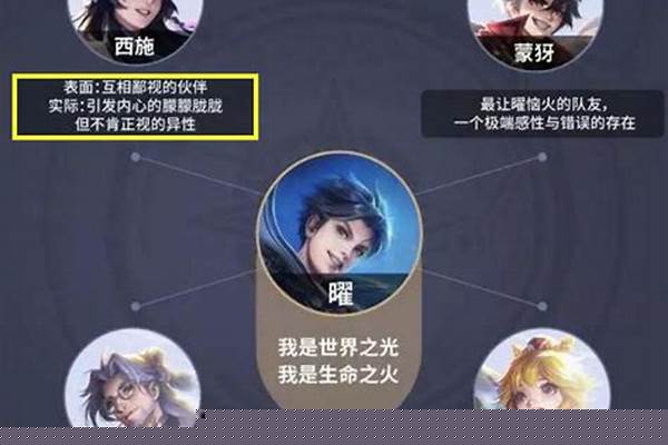 如果有一天王者荣耀下架了,你们会怎么做