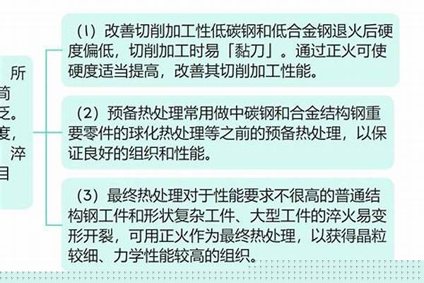 常用的金属材料热处理方法有哪些