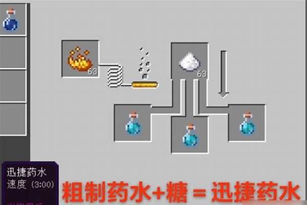 怎么量药水我的世界_如何用数学的方法计算废水中BOD的含碳量