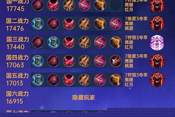 惩戒流公孙离出装铭文