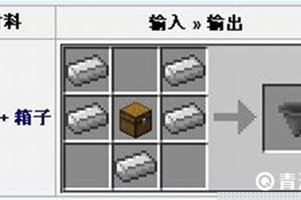 我的世界漏斗怎么漏进箱子_为什么我的世界漏斗里的东西漏不到熔炉