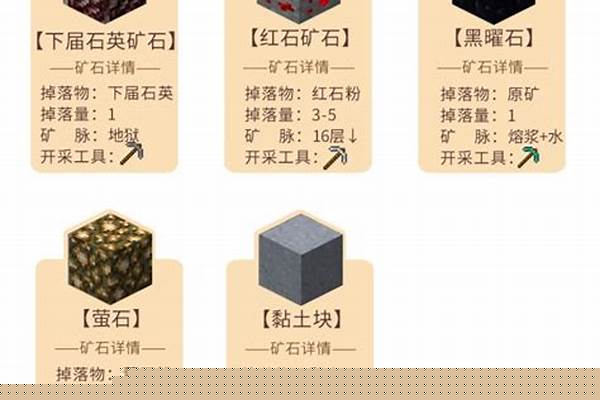 我的世界矿物大陆坐标_我的世界第几层有铁矿