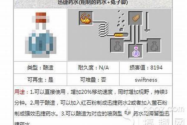 我的世界里的药水怎么制作_创游世界如何弄药水