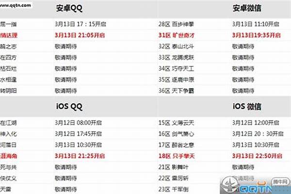 战斗吧剑灵新区开服时间