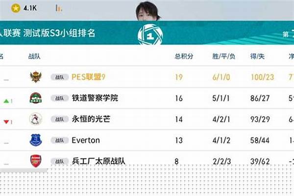 战队副本打完了怎么办-机甲战队零件怎么合成