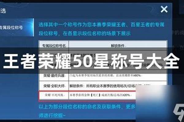 本人荣耀王者50星，如果放在LOL，大概
