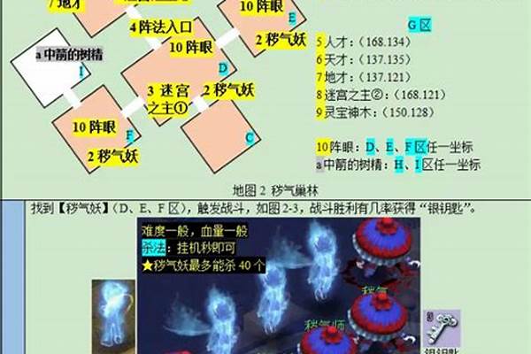 梦幻西游迷宫几点进去