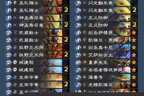 炉石传说奶骑最强卡组