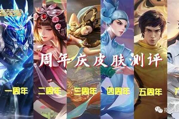 王者荣耀七周年皮肤给谁