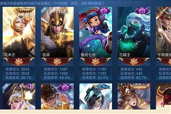 王者荣耀十大远程英雄