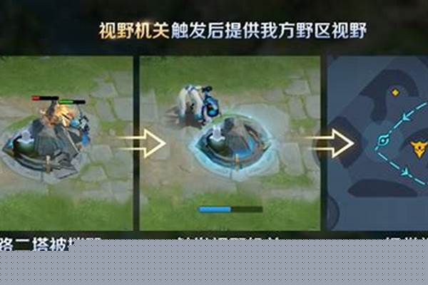 王者荣耀的视野之灵有什么用-灵视药剂有什么用