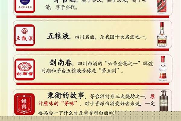 白酒也划分等级,白酒星级是怎么划分呢