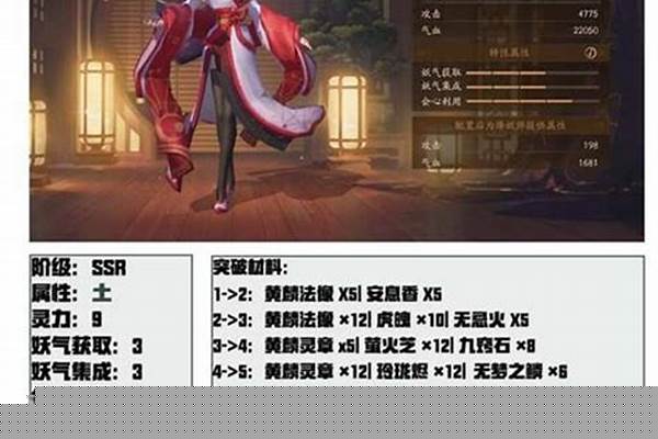 神都夜行录阿织阵容怎么搭配