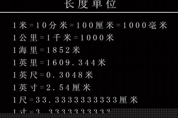 穿越火线中1GF等于多少