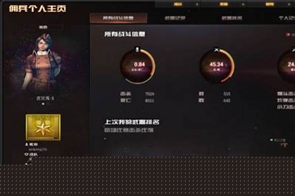 穿越火线的荣誉点如何获得更多
