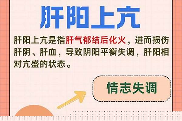 肝阳上亢是什么意思